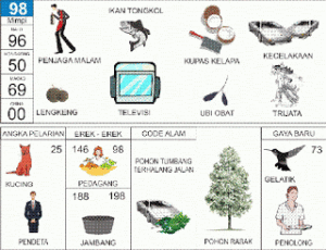 Buku Mimpi 2D Bergambar 98