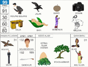 Buku Mimpi 2D Bergambar 99